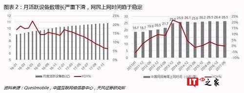 电商巨头在达沃斯狂欢，但电商江湖暗战比这还精彩