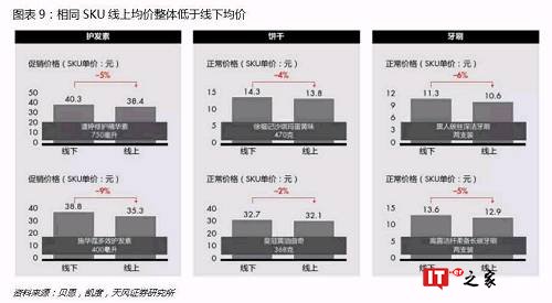 电商巨头在达沃斯狂欢，但电商江湖暗战比这还精彩