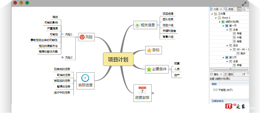 程序员必知的七个图形工具