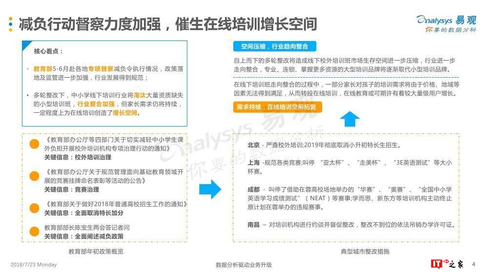 易观：中国互联网教育市场热点月度分析