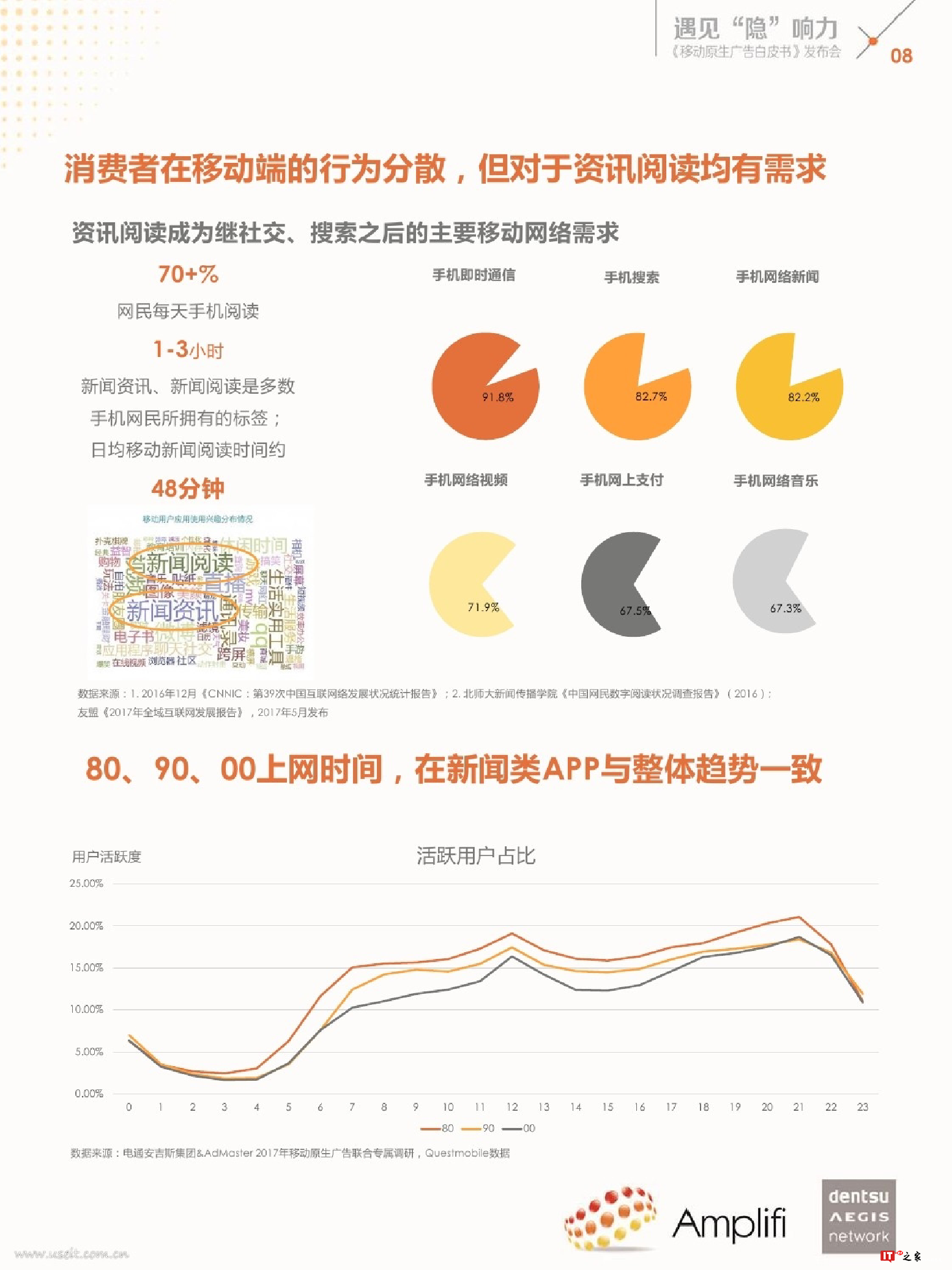 遇见“隐”响力：移动原生广告白皮书（附下载）