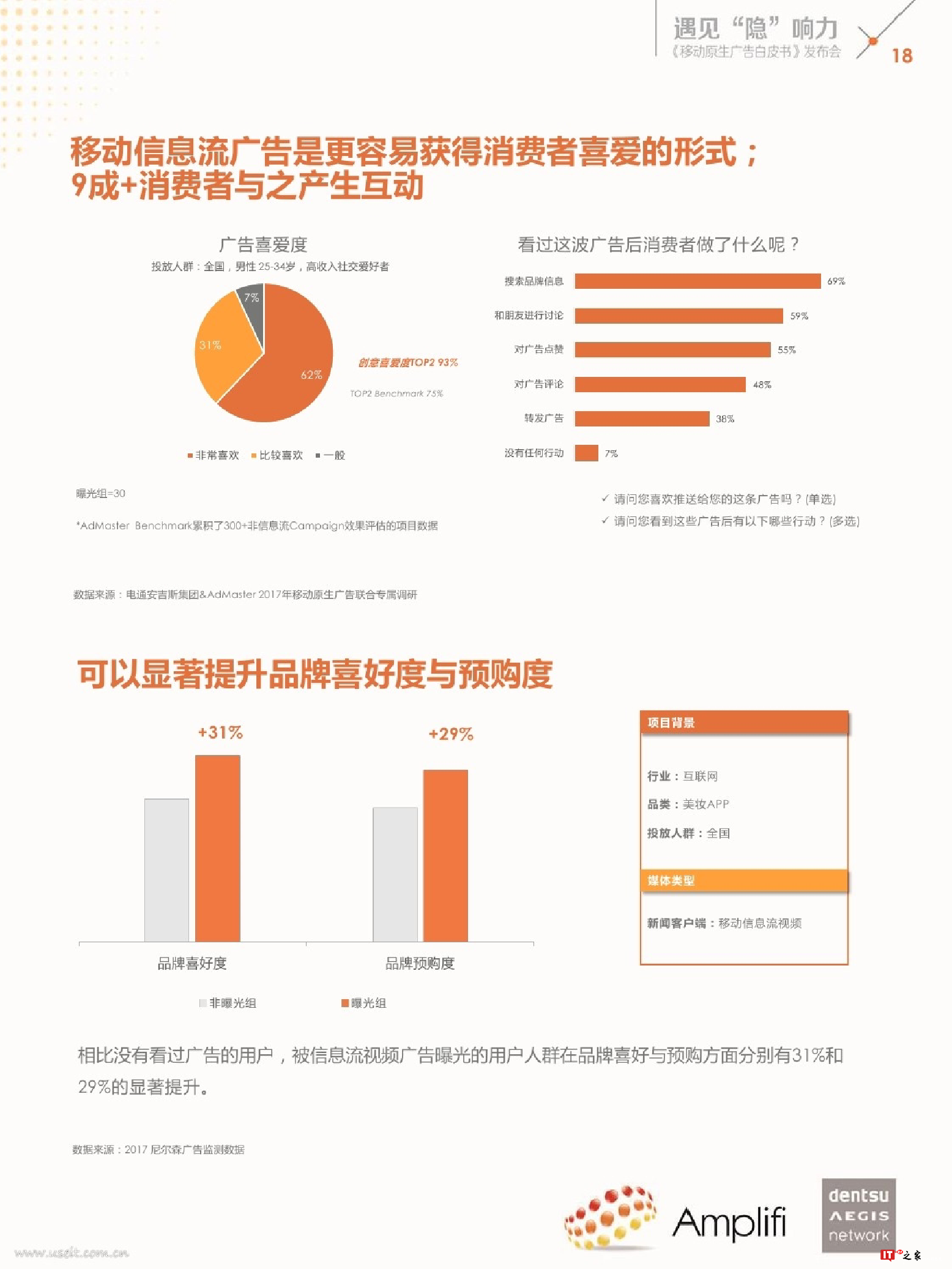 遇见“隐”响力：移动原生广告白皮书（附下载）