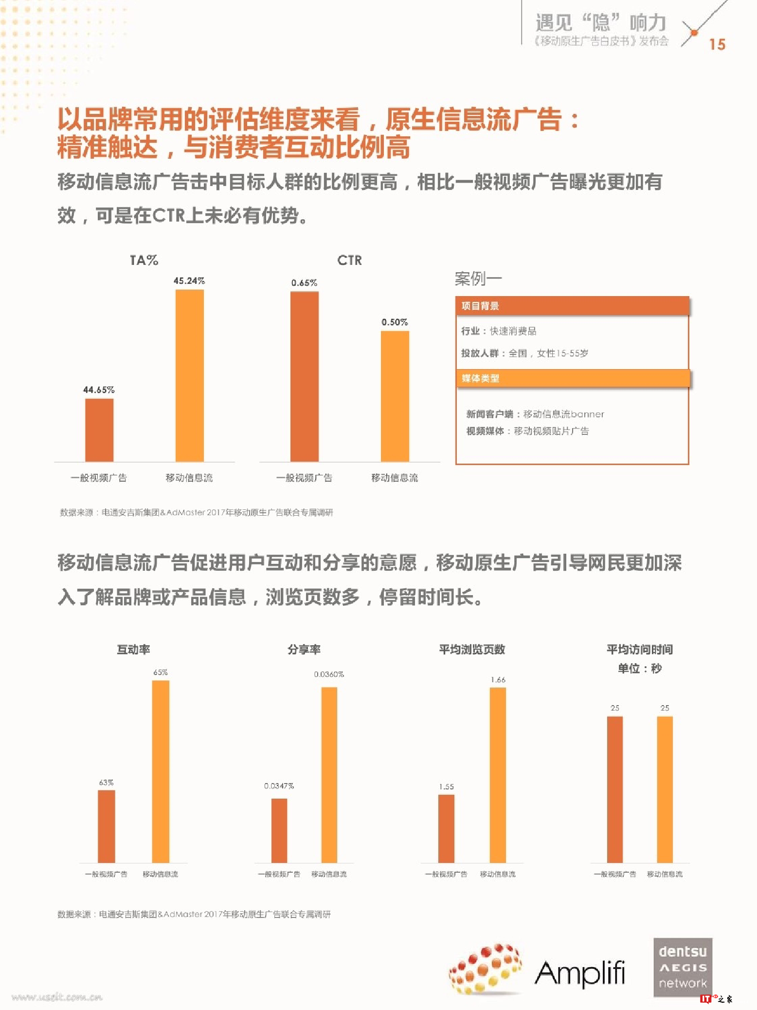 遇见“隐”响力：移动原生广告白皮书（附下载）