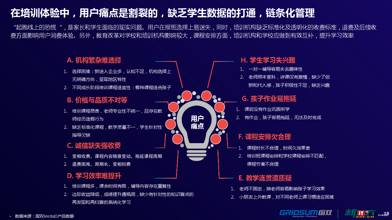国双新东方：2018年中国智能教育发展白皮书（附下载）