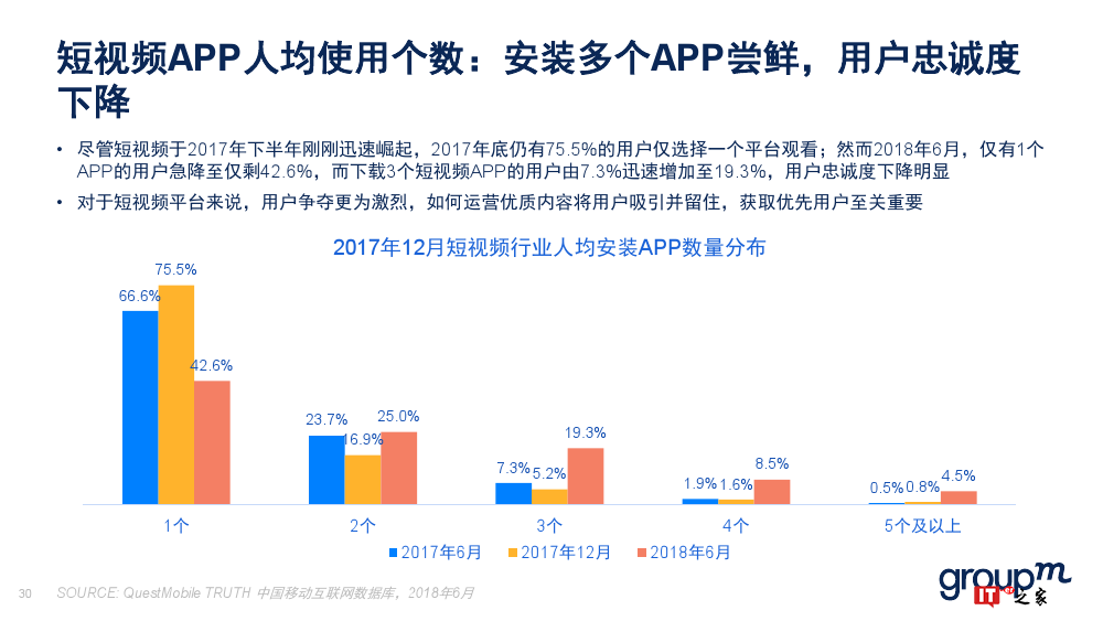 群邑：2018上半年移动媒介概览（附下载）