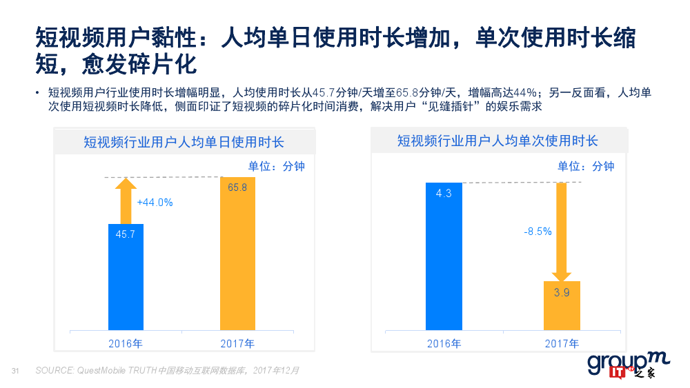 群邑：2018上半年移动媒介概览（附下载）