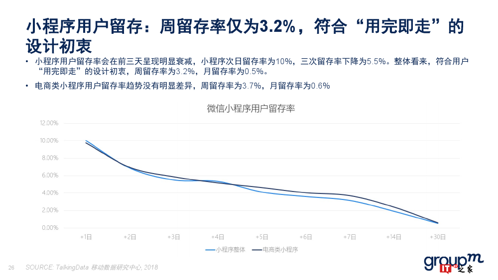 群邑：2018上半年移动媒介概览（附下载）