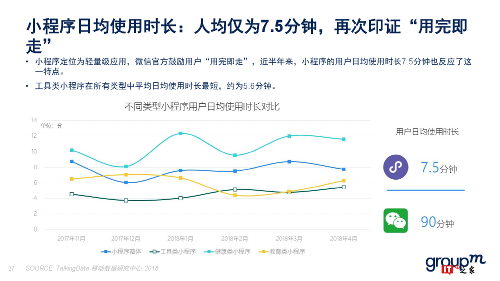 群邑：2018上半年移动媒介概览（附下载）