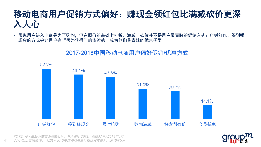 群邑：2018上半年移动媒介概览（附下载）