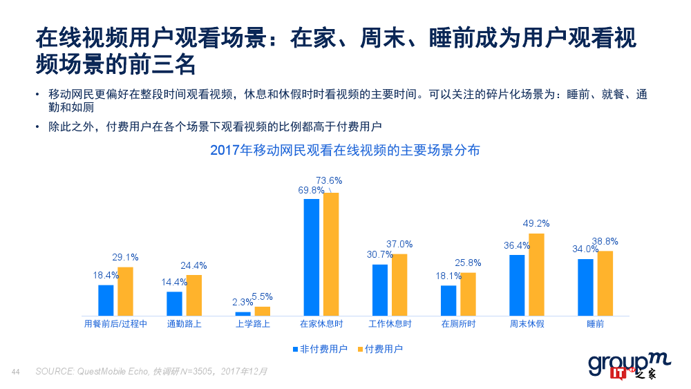 群邑：2018上半年移动媒介概览（附下载）