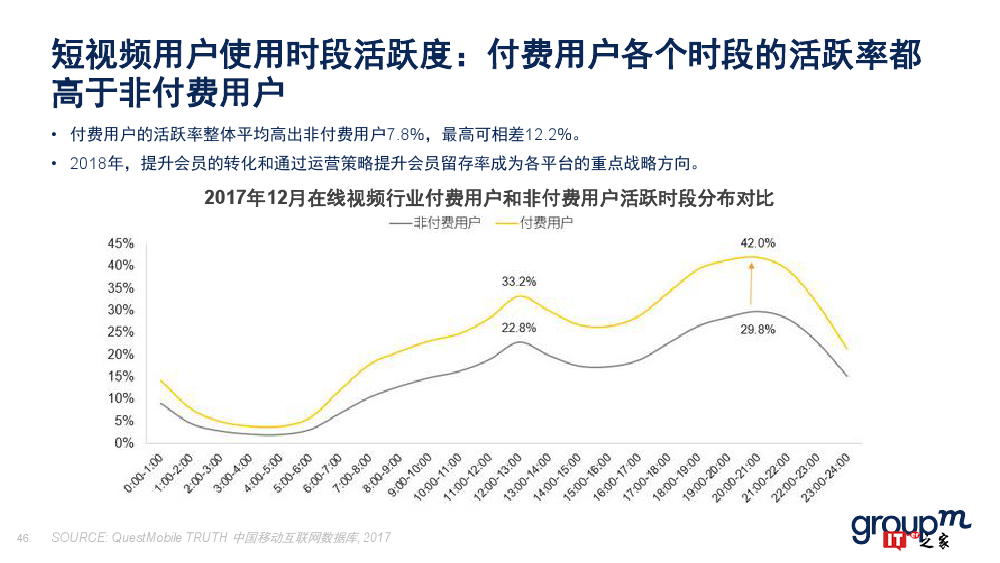 群邑：2018上半年移动媒介概览（附下载）