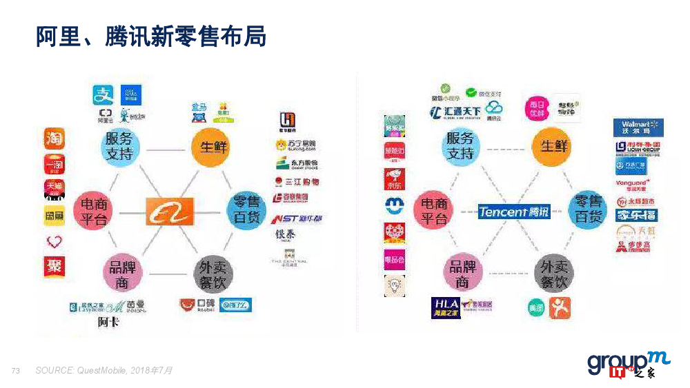 群邑：2018上半年移动媒介概览（附下载）