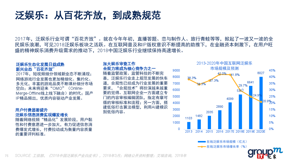 群邑：2018上半年移动媒介概览（附下载）