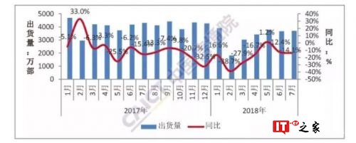 QQ图片20180815165827