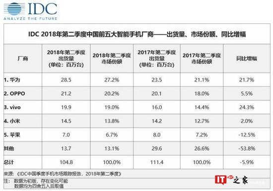 “商人”库克：万亿市值能让苹果进入下一个辉煌吗？